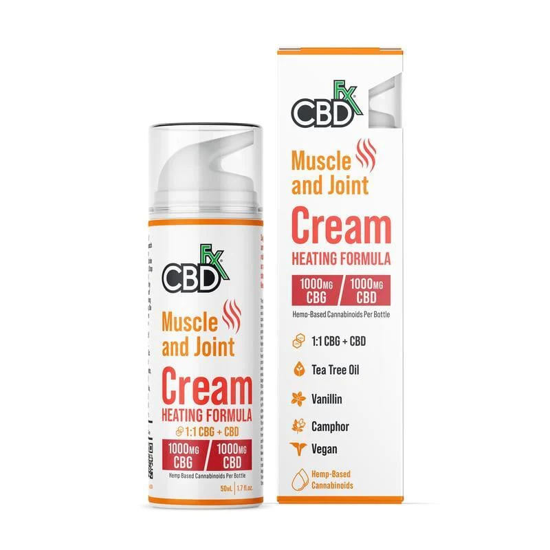 CBD Topicals: Creams, Balms & Salves